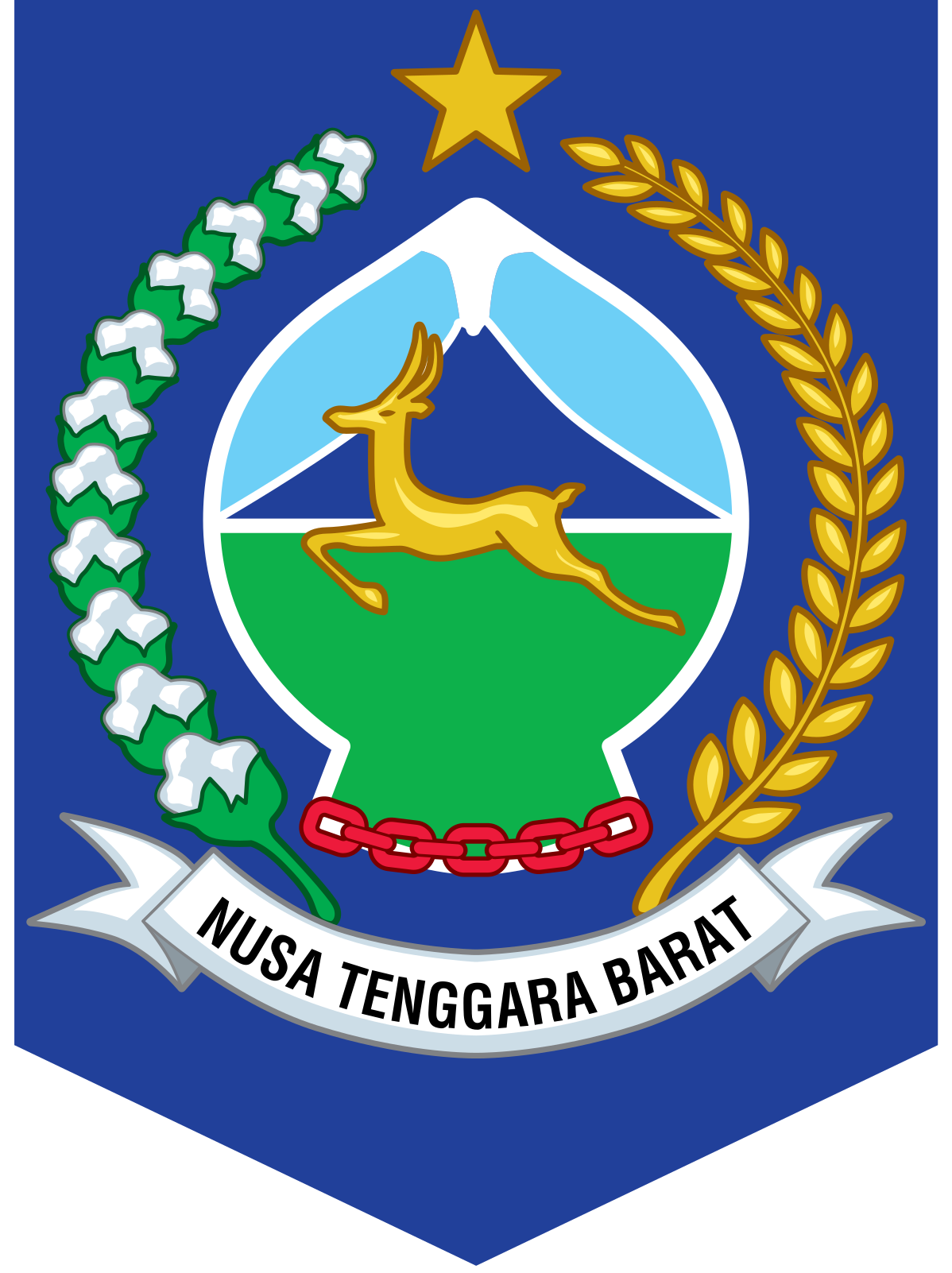 SMA Negeri 1 Seteluk